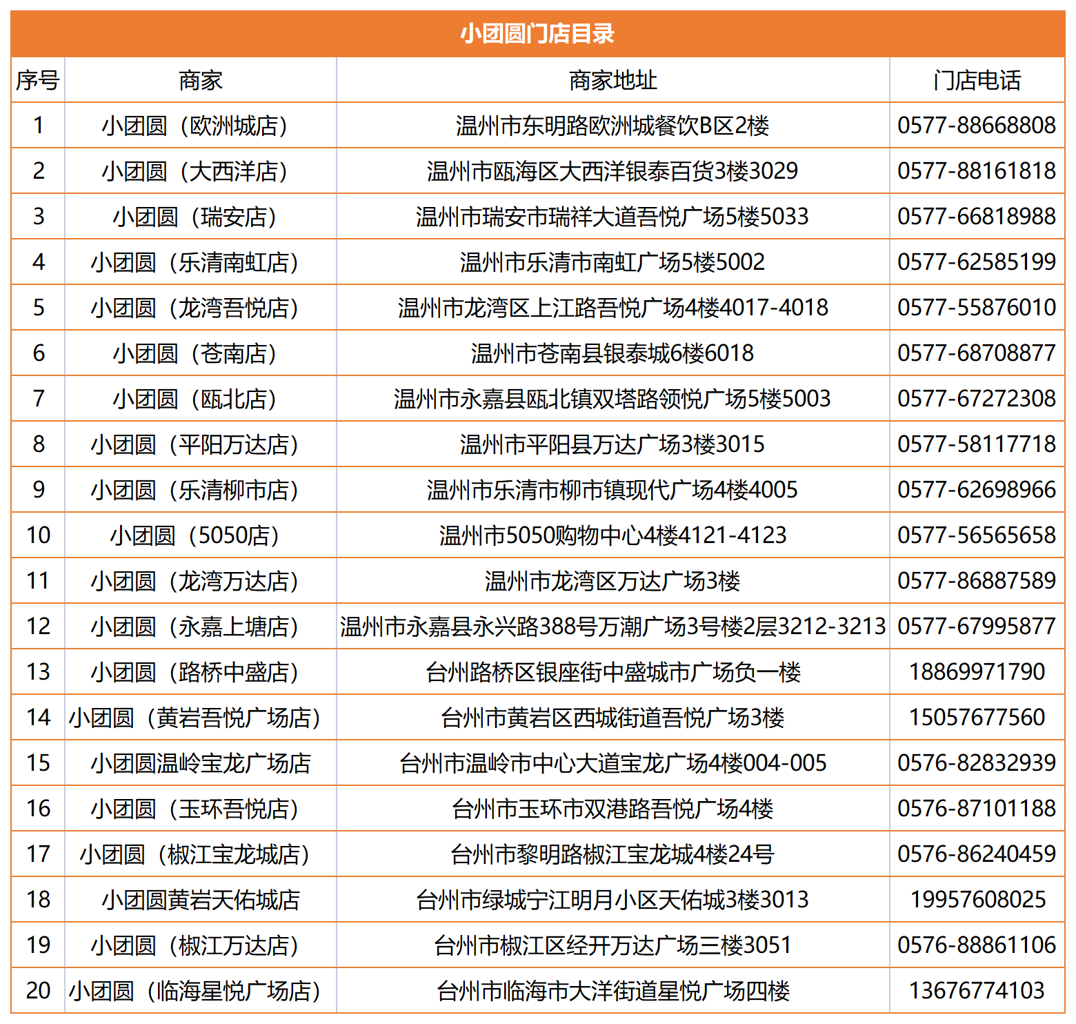 图片 1_20230908101324_Sheet1.png