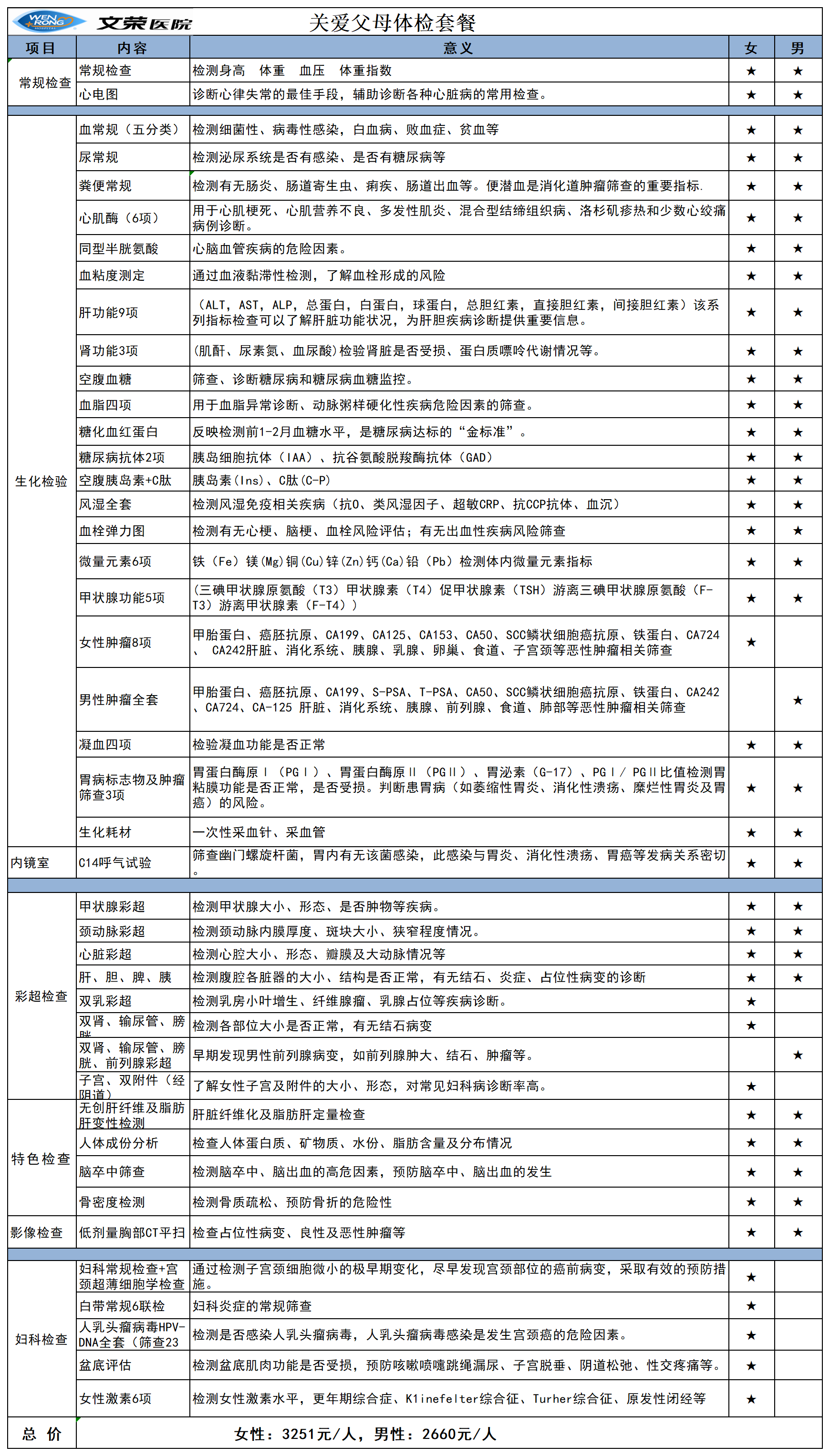 关爱父母套餐.png