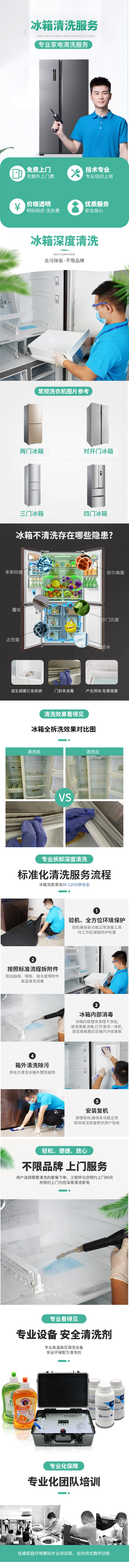 冰箱拆洗.jpg